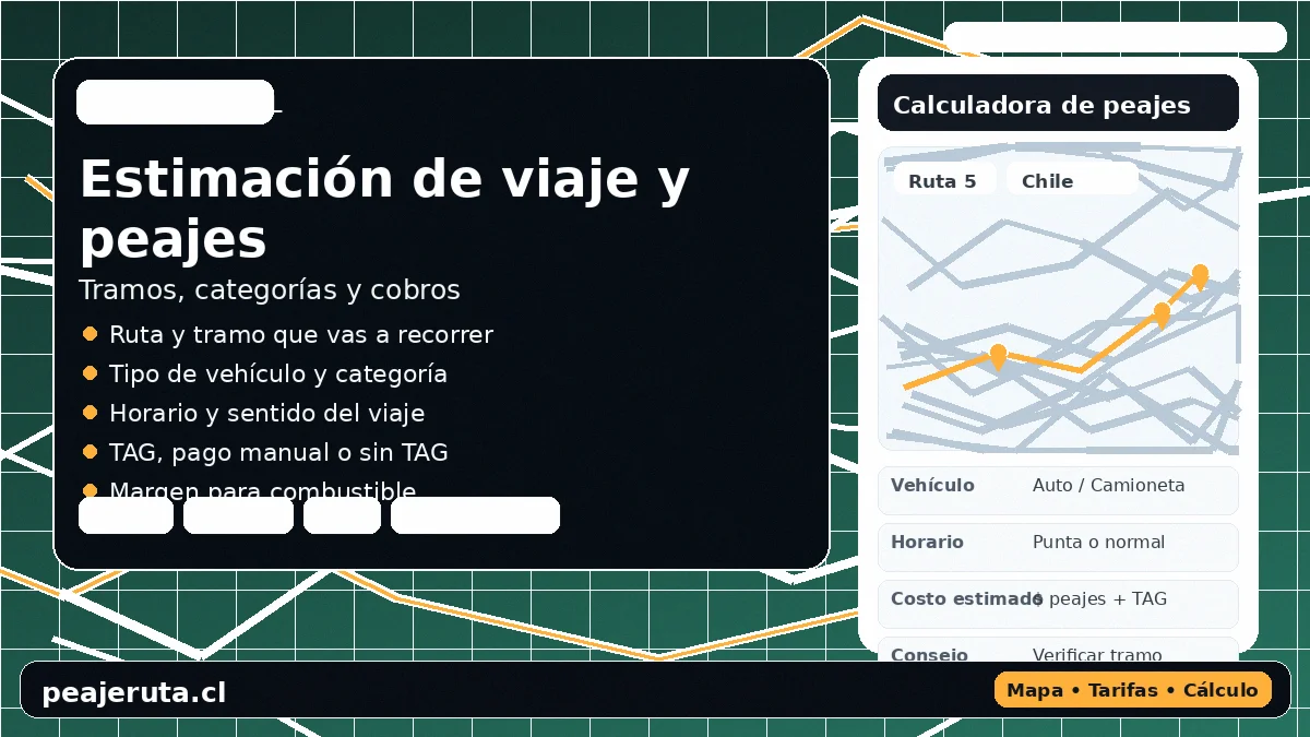 Imagen tipo mapa de rutas y peajes en Chile con panel de cálculo, tarifas referenciales y planificación de viaje