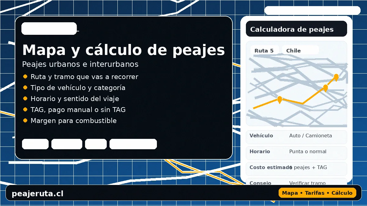 Diseño SEO de cálculo de peajes en Chile con mapa de ruta, puntos de peaje, TAG y presupuesto estimado
