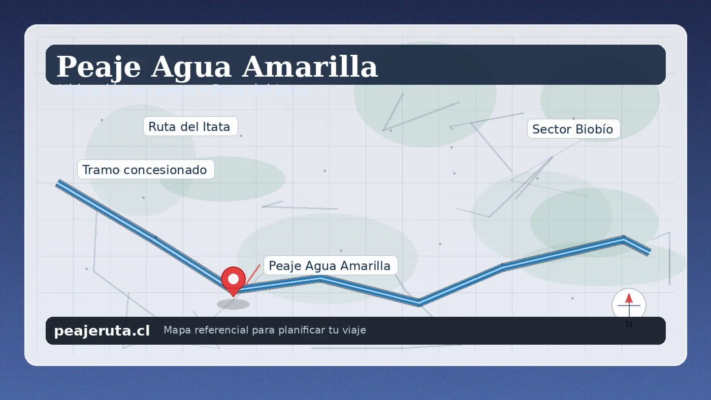 Peaje Agua Amarilla en mapa de referencia vial para viajes por la Ruta del Itata