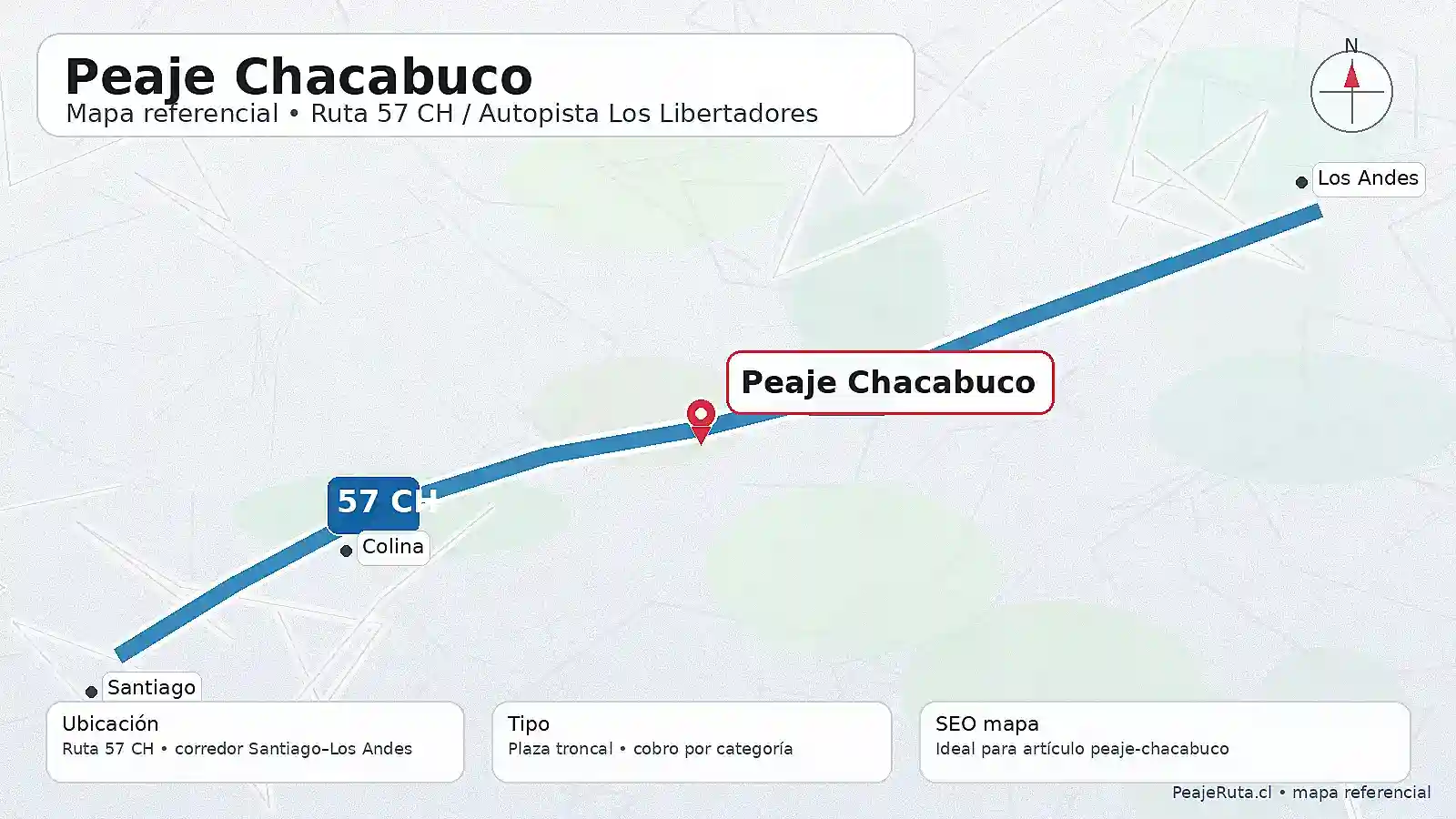 Ubicación en mapa del Peaje Chacabuco en Chile sobre la Ruta 57 CH con referencia de Santiago Colina y Los Andes