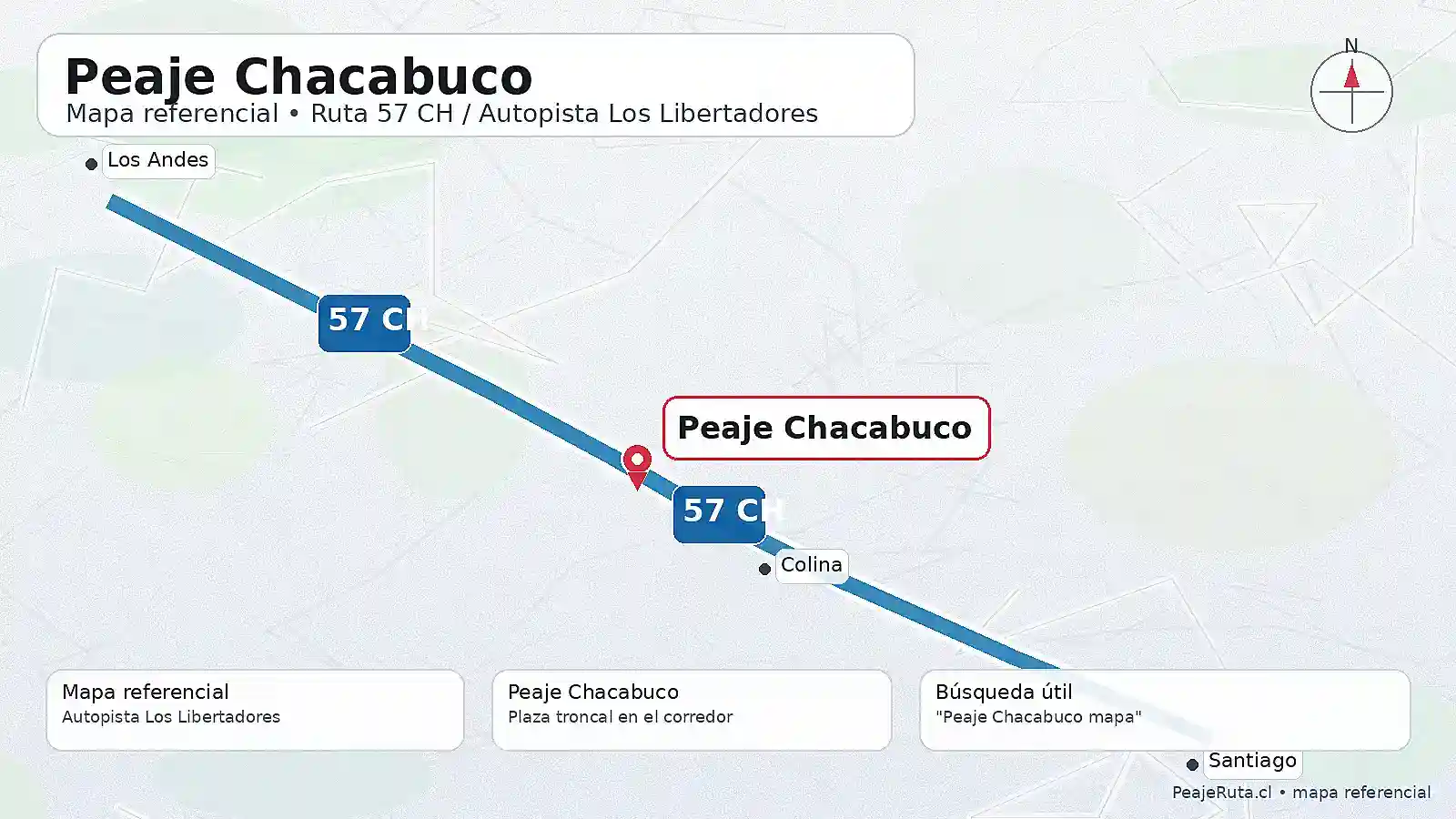 Mapa SEO del Peaje Chacabuco en Autopista Los Libertadores con ruta principal y marcador de plaza de peaje