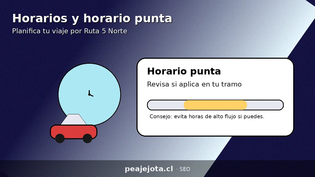 peaje-el-melon-horario-punta