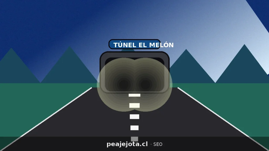 Túnel El Melón en Ruta 5 Norte: ilustración del acceso y tramo concesionado