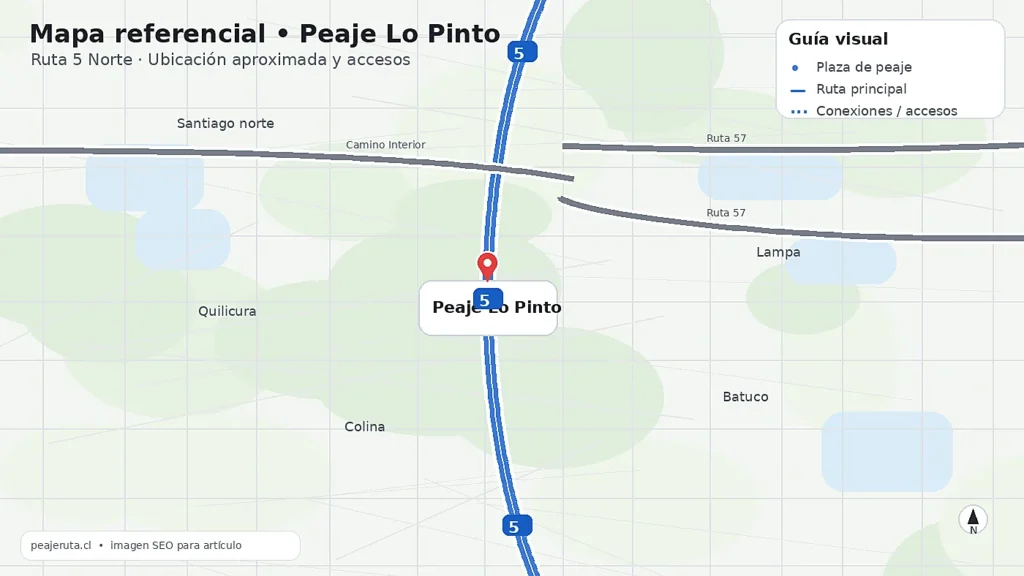 apa del peaje Lo Pinto en Ruta 5 Norte con ubicación referencial y accesos principales
