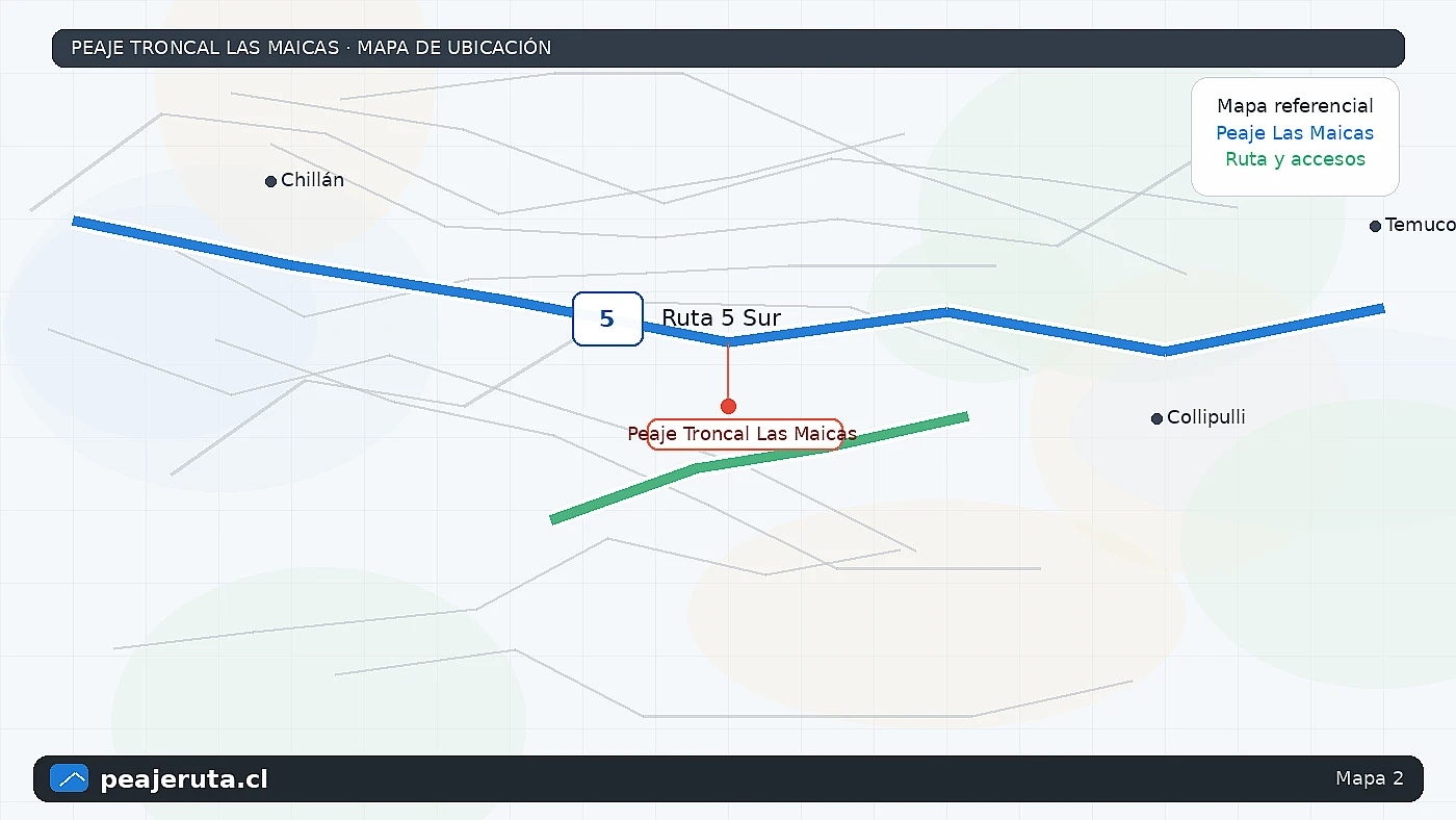 Mapa del Peaje Troncal Las Maicas para planificar ruta entre Chillán y Collipulli