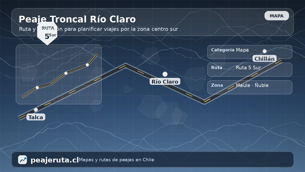 Peaje Troncal Río Claro en mapa de ruta con referencia vial en Ruta 5 Sur