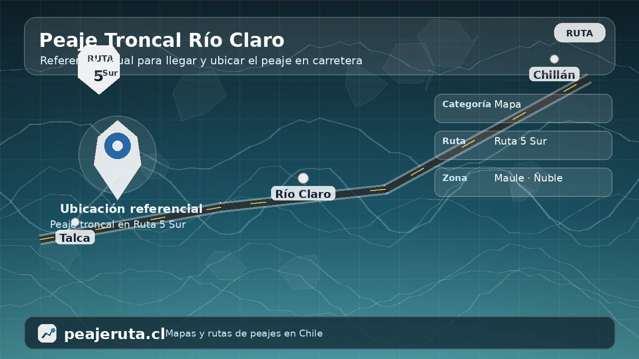 Ubicación del Peaje Troncal Río Claro en mapa para conductores en Chile