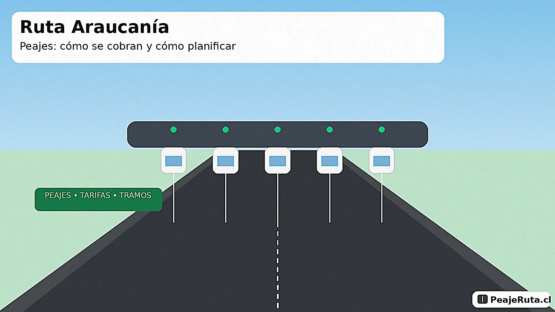 Peajes en la Ruta Araucanía: tramos, tarifas referenciales y planificación del viaje