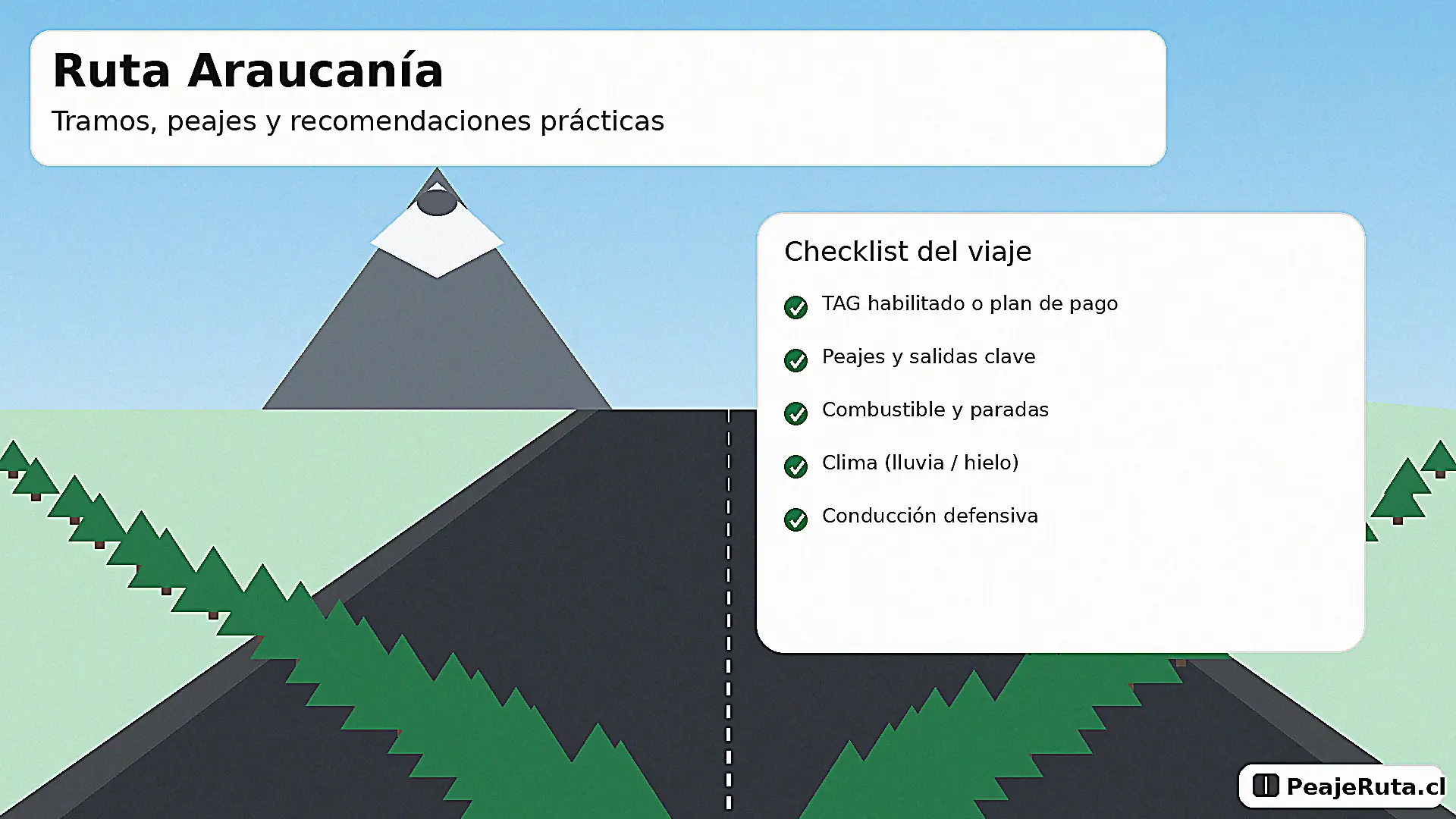 Checklist Ruta Araucanía: TAG, peajes, paradas, clima y recomendaciones para viajar seguro