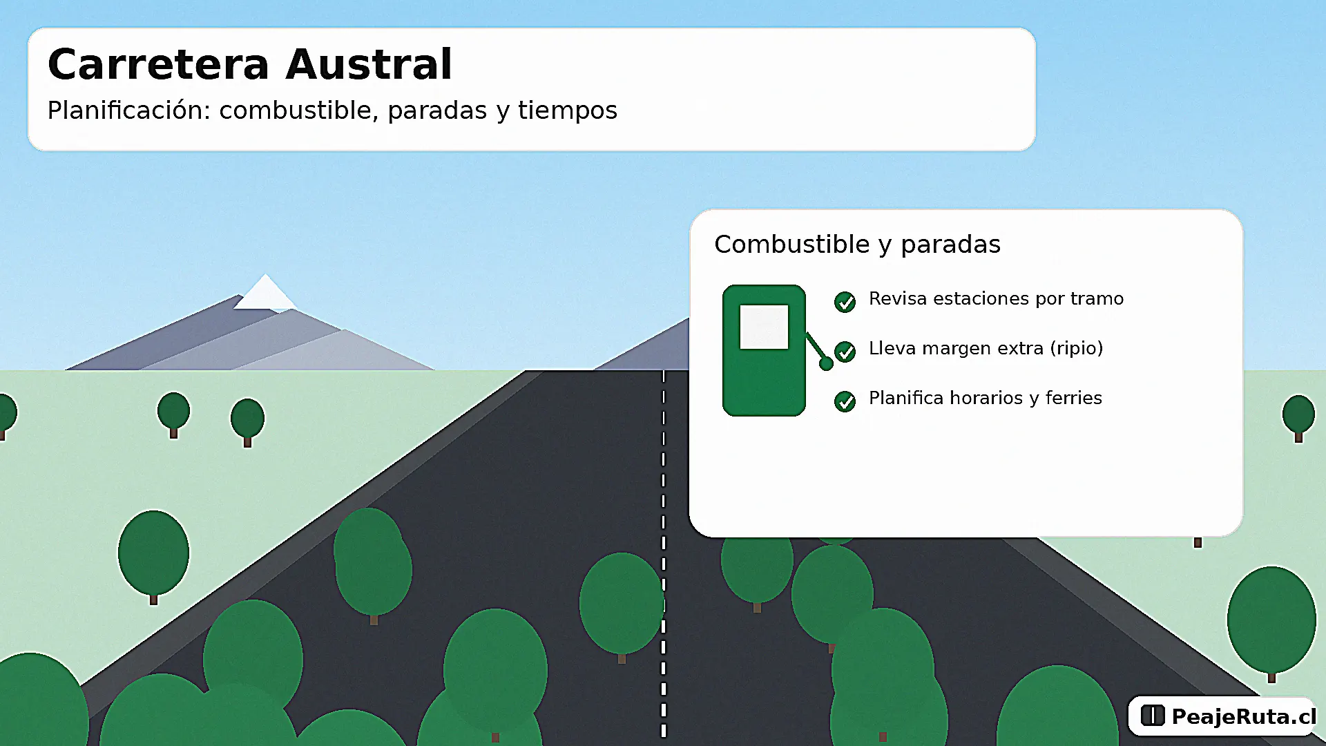 Combustible y paradas en la Carretera Austral: planificación por tramos, tiempos y alternativas de viaje