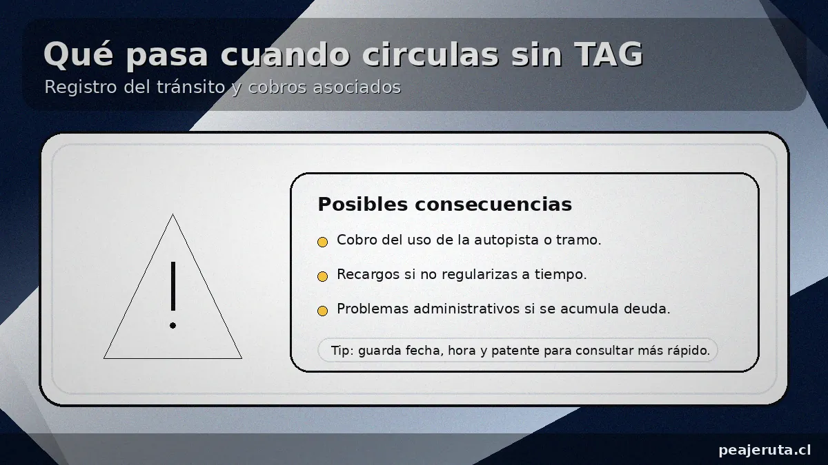 Qué pasa si circulas sin TAG en Chile: tránsito registrado, cobro del tramo y posibles recargos