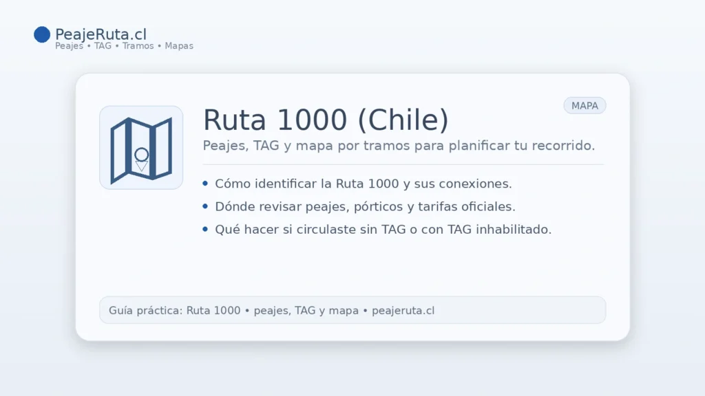 Ruta 1000 en Chile: mapa y tramos con peajes y TAG (guía PeajeRuta.cl)