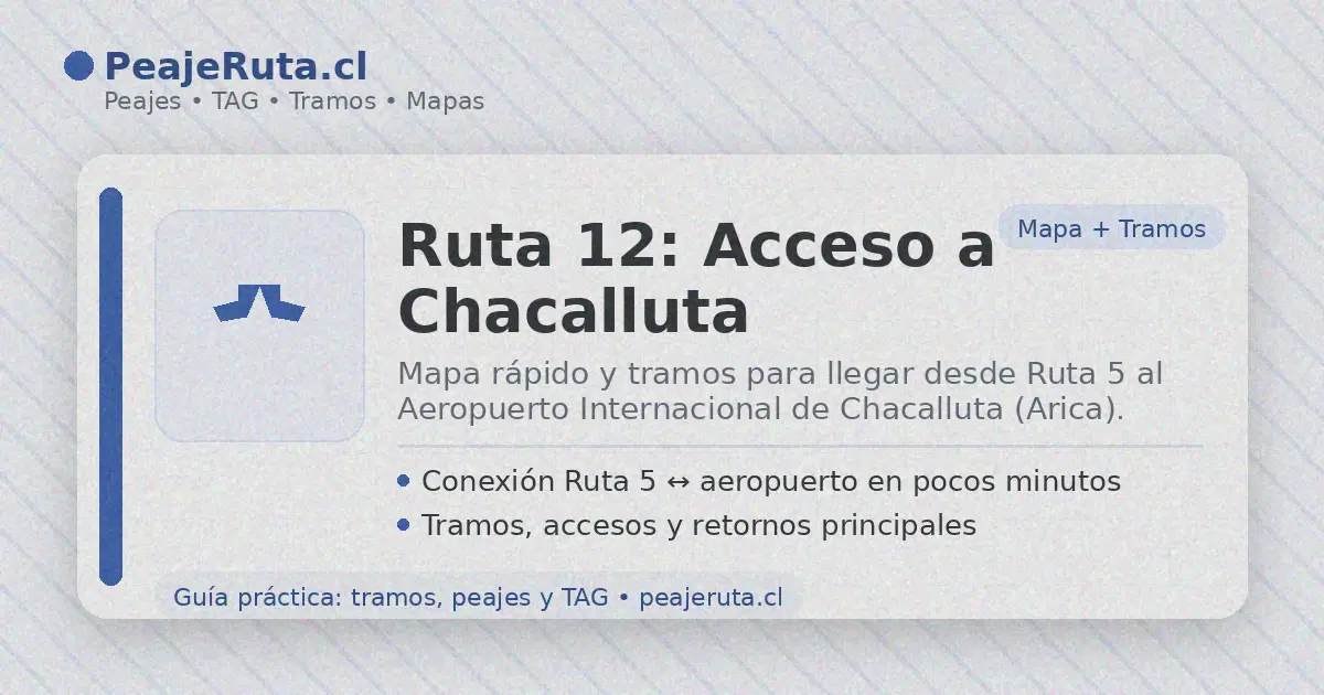 Ruta 12: peajes, TAG y mapa (tramos y consejos) - PeajeRuta