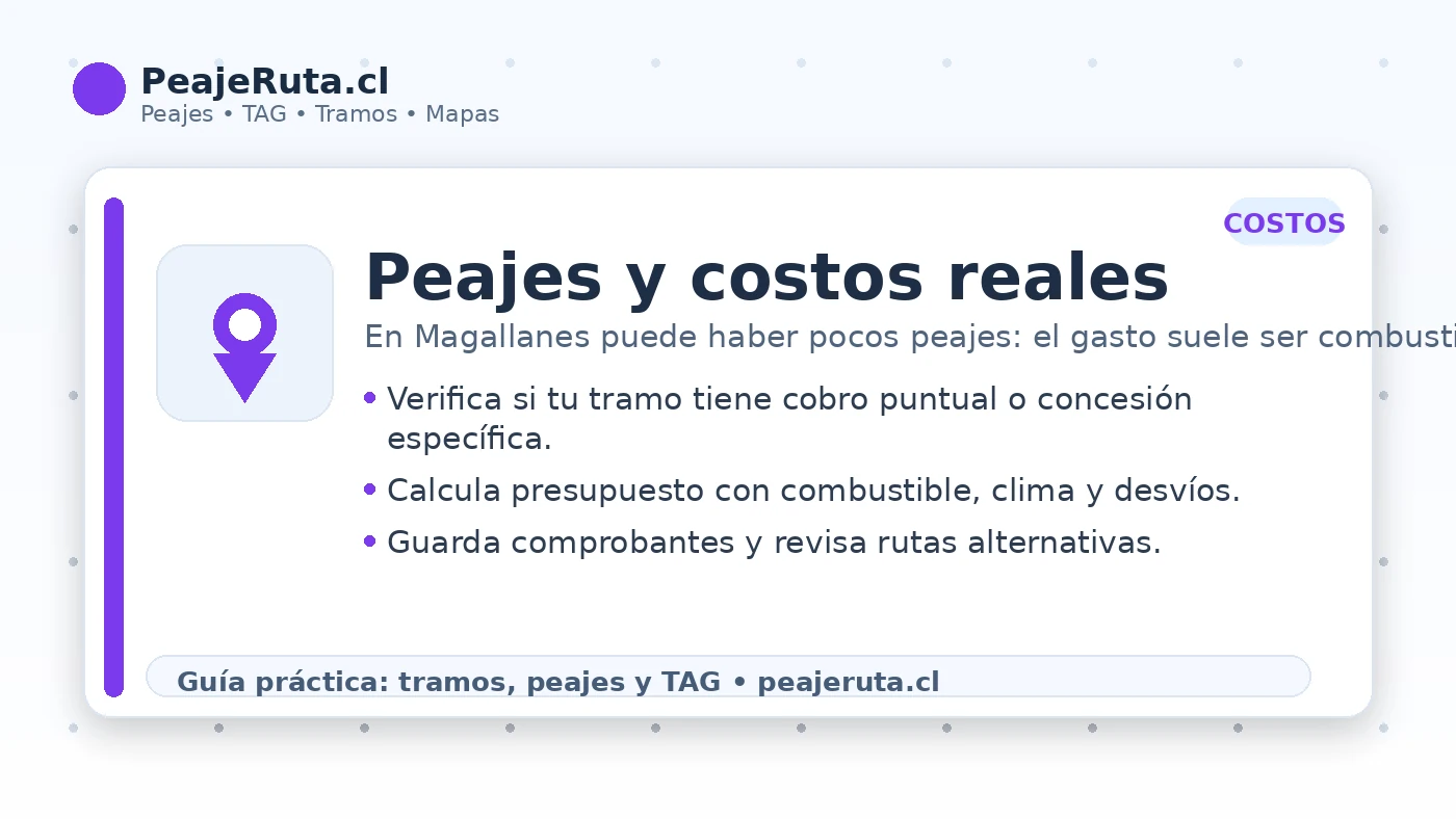 Ruta 9 Punta Arenas: peajes y costos reales del viaje (combustible y tiempos)