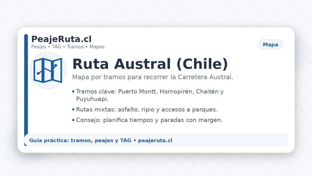 Ruta Austral en Chile: mapa por tramos de la Carretera Austral (PeajeRuta.cl)