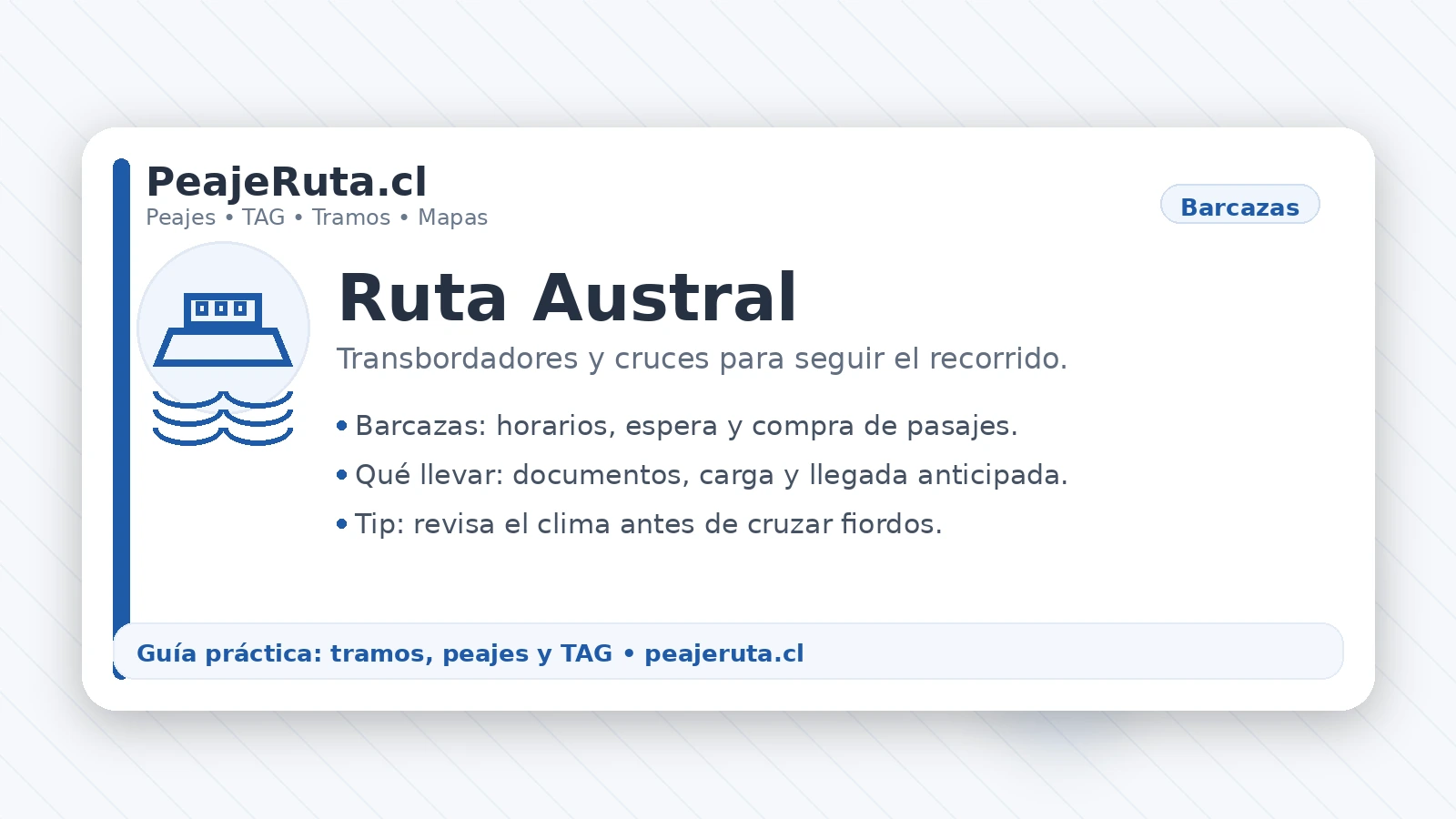 Ruta Austral: transbordadores y cruces en barcaza para planificar el viaje (PeajeRuta.cl)
