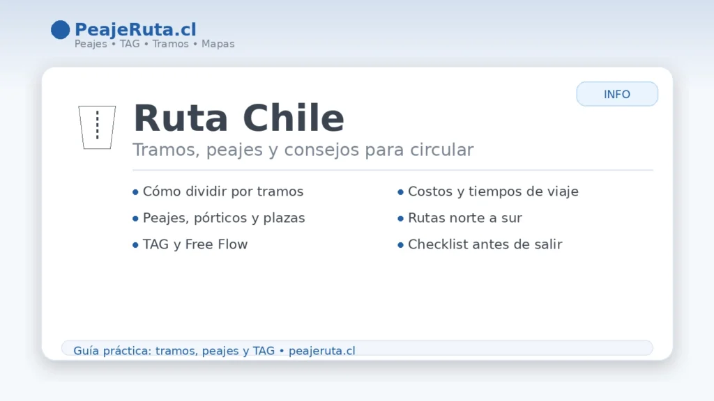 Ruta Chile: guía general de tramos, peajes y TAG para circular