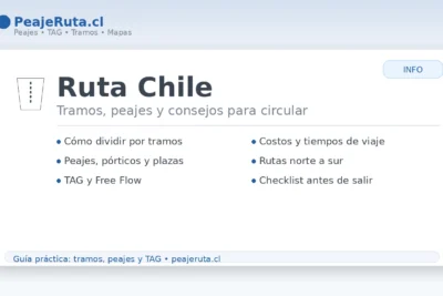 Ruta Chile: guía general de tramos, peajes y TAG para circular