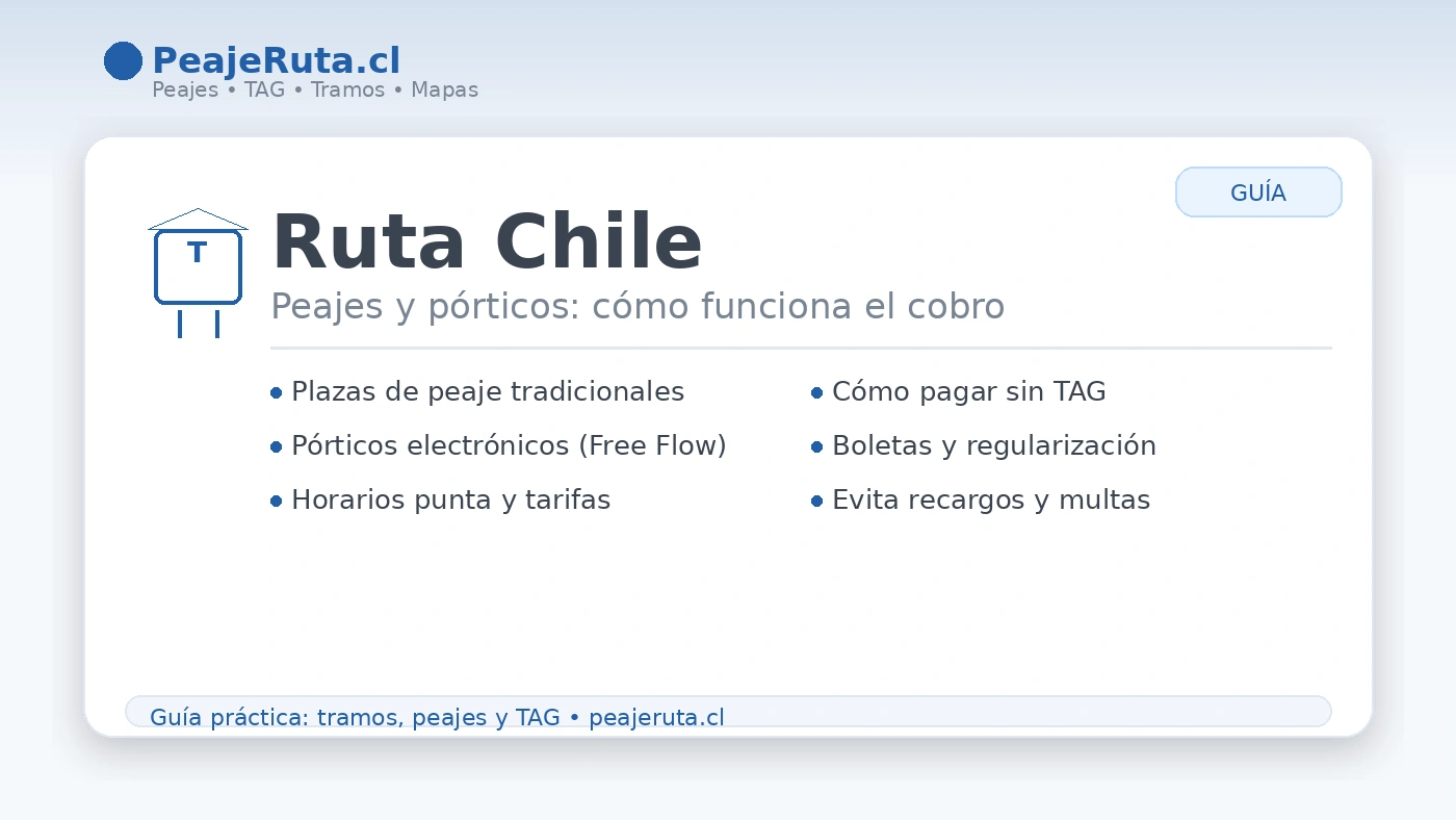 Ruta Chile peajes y pórticos: cómo funciona el cobro en autopistas