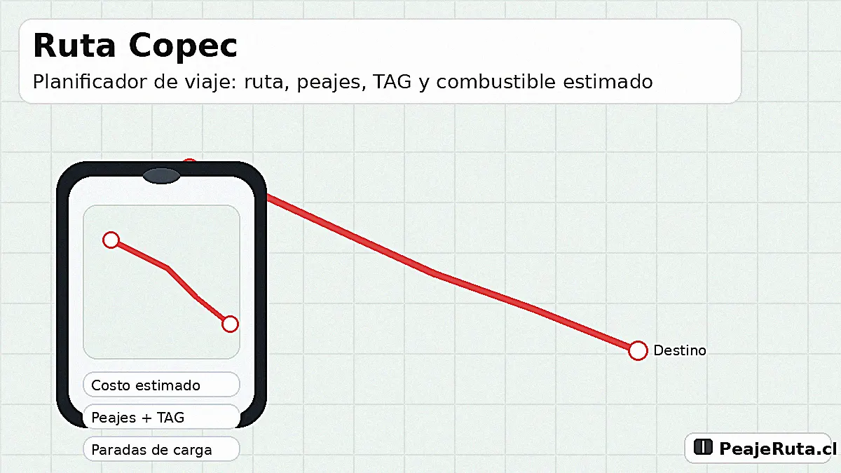peajeruta-ruta-copec-70kb-2