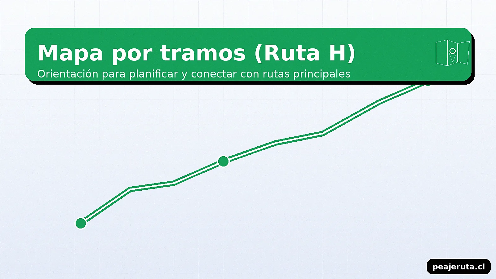 Mapa por tramos de Ruta H en O’Higgins: recorrido referencial, puntos clave, enlaces con rutas principales y planificación