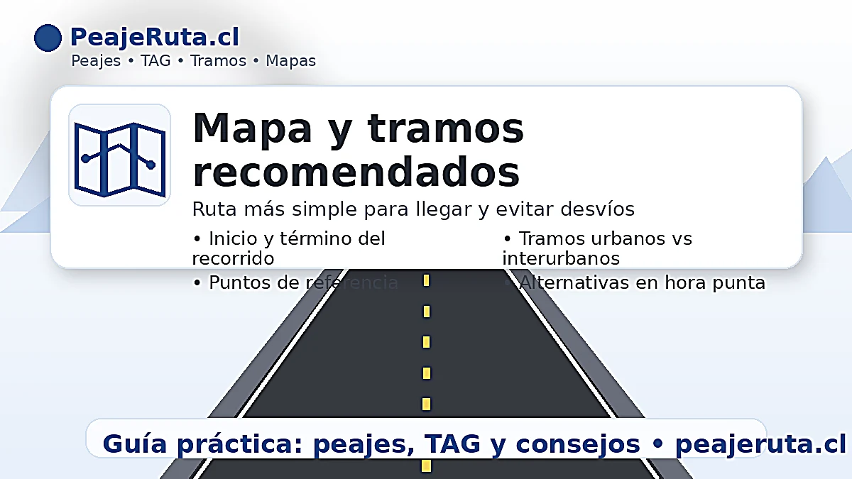 Mapa y tramos recomendados para llegar a Ruta Hotel Alto La Cruz con accesos y referencias