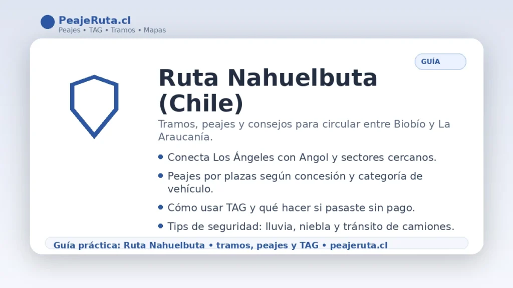 Infografía de PeajeRuta sobre Ruta Nahuelbuta en Chile con tramos, peajes y consejos de viaje entre Biobío y La Araucanía.