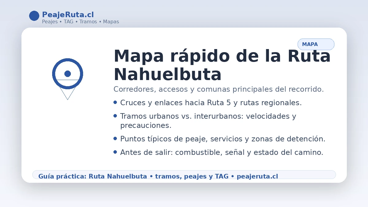 Mapa rápido de la Ruta Nahuelbuta con accesos principales, enlaces a Ruta 5 y puntos de referencia para planificar el recorrido.