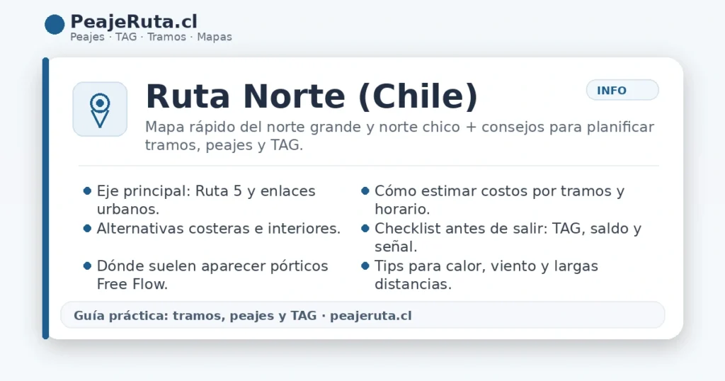 Mapa Ruta Norte: tramos principales, peajes y TAG para planificar el viaje