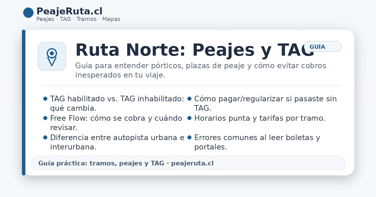 Peajes y TAG en Ruta Norte: pórticos Free Flow, cobros y cómo revisar tránsitos