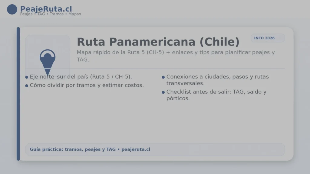 Ruta Panamericana en Chile: guía con tramos, peajes y TAG en PeajeRuta