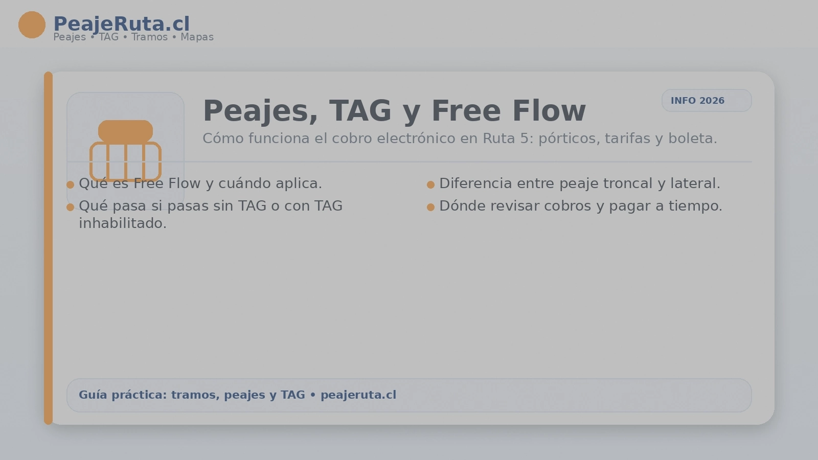 Peajes y TAG en Ruta Panamericana: Free Flow, pórticos y cómo se paga