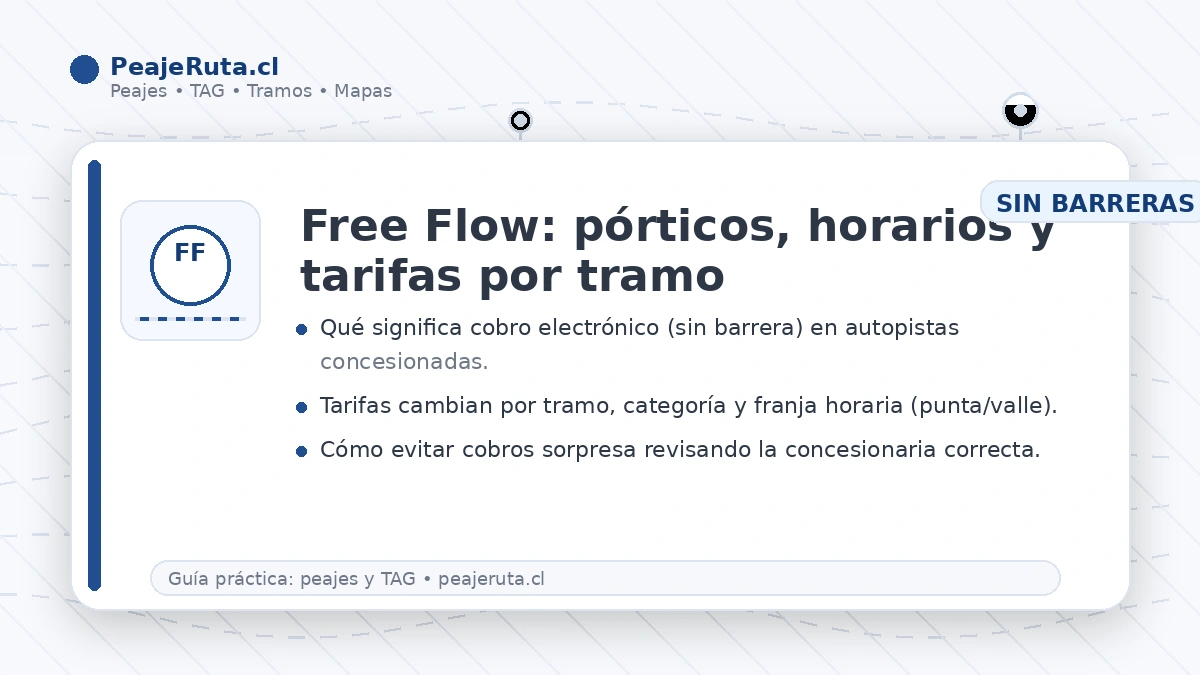 Pórticos Free Flow en Chile: TAG, tramos, horarios y tarifas por autopista
