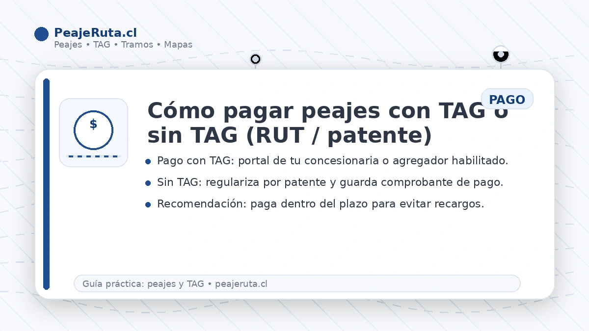 Cómo pagar peajes con TAG o sin TAG en Chile: regularizar por patente y concesionaria