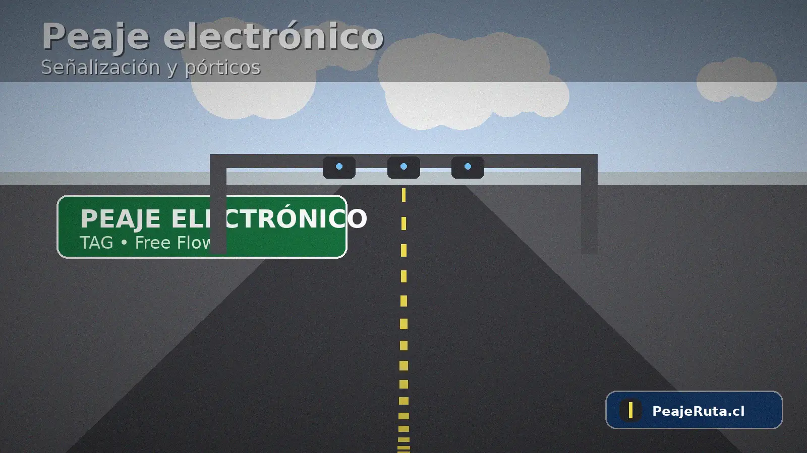 Señalización de peaje electrónico TAG y sistema Free Flow en carretera