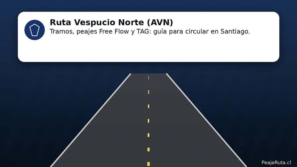 Infografía Autopista Vespucio Norte (AVN): tramos, peajes Free Flow y TAG en Santiago
