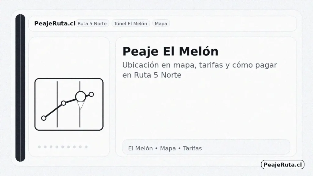 Peaje El Melón ubicación en mapa: dónde está en Ruta 5 Norte y cómo llegar al sector del túnel - PeajeRuta.cl