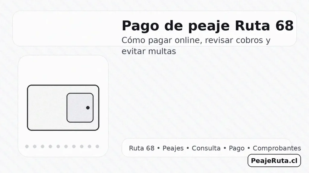 Pago de peaje Ruta 68: cómo pagar online, revisar cobros y evitar multas - PeajeRuta.cl