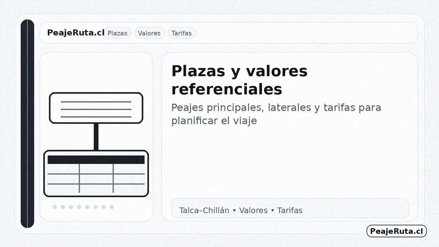 Plazas y valores de peajes entre Talca y Chillán: tarifas referenciales para planificar el viaje - PeajeRuta.cl