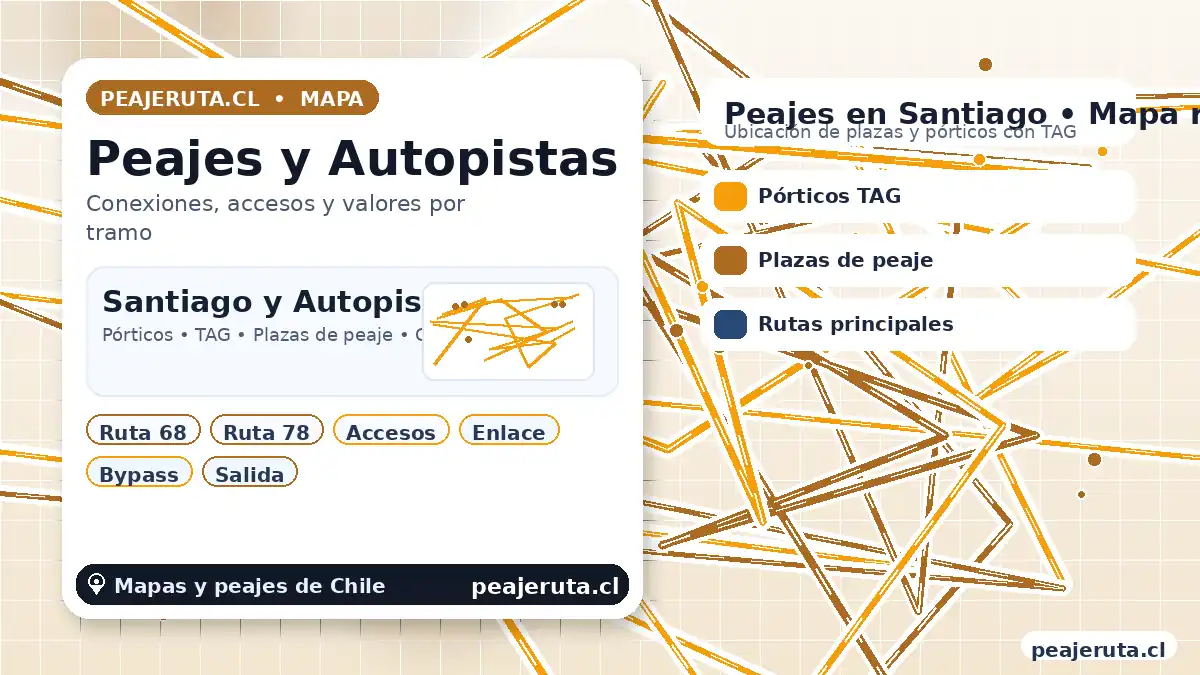 Mapa de autopistas urbanas con peajes en Santiago y sistema TAG