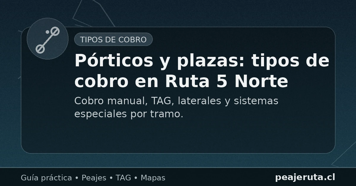 Pórticos y plazas en Ruta 5 Norte: tipos de cobro, TAG, manual y laterales (PeajeRuta.cl)