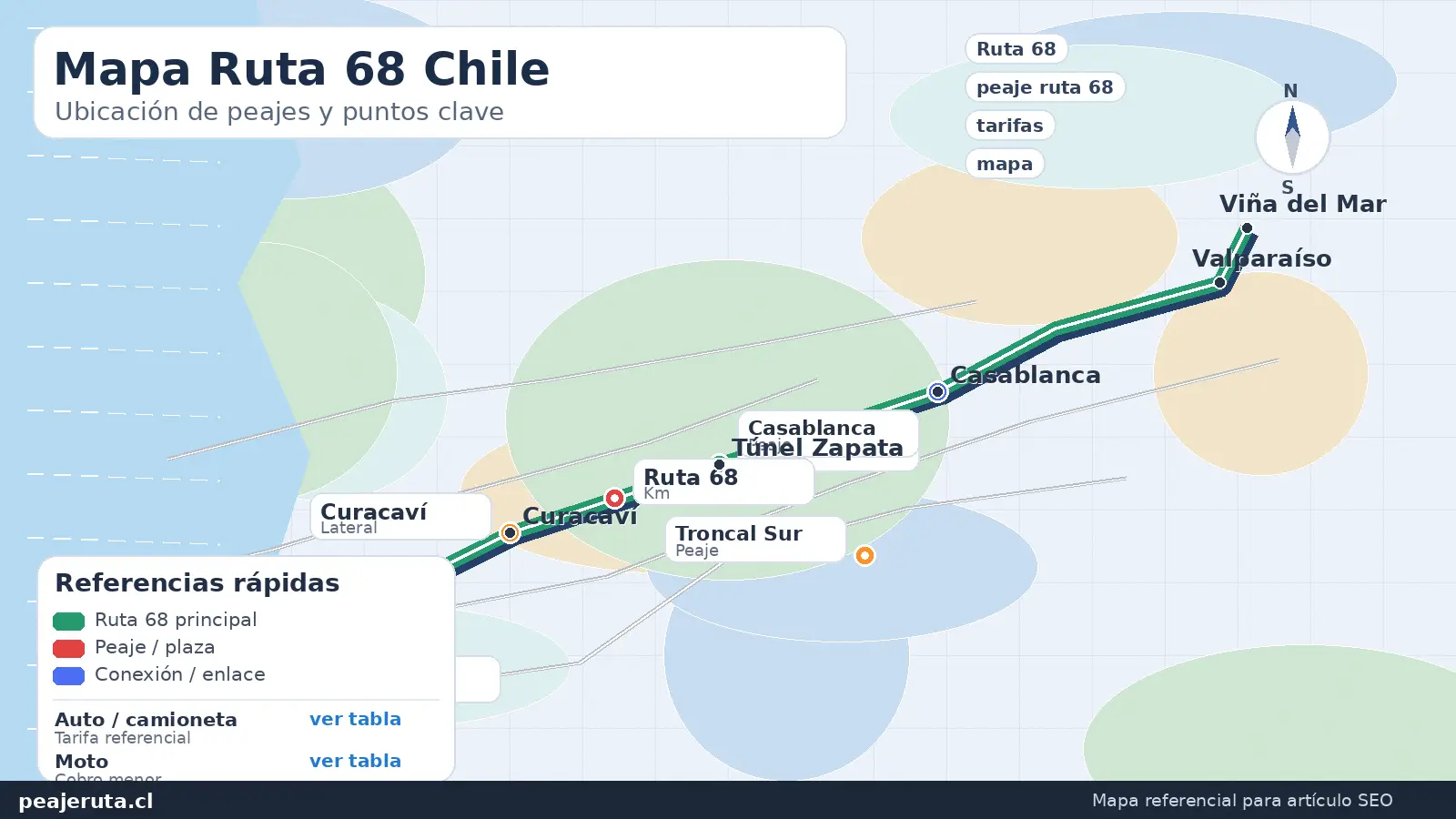 Mapa de peajes Ruta 68 con trazado principal, plazas de peaje y referencias para planificar viaje