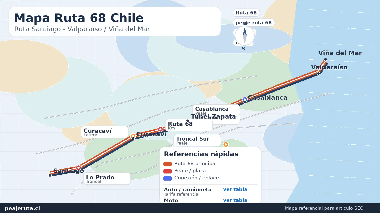 Mapa referencial Ruta 68 en Chile con ubicación de peajes, enlaces y tramo Santiago Valparaíso