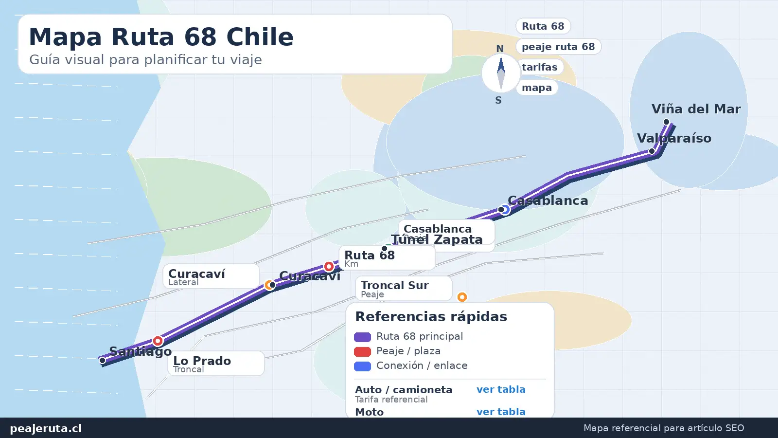 Mapa Ruta 68 peajes troncales y laterales con puntos clave para conductores en Chile