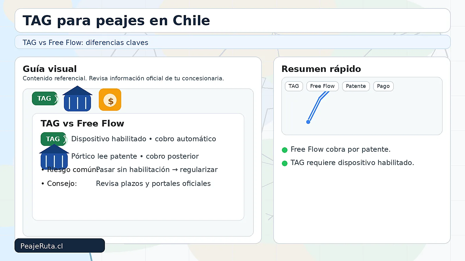 TAG vs Free Flow en Chile diferencias entre dispositivo habilitado y cobro por patente en pórticos