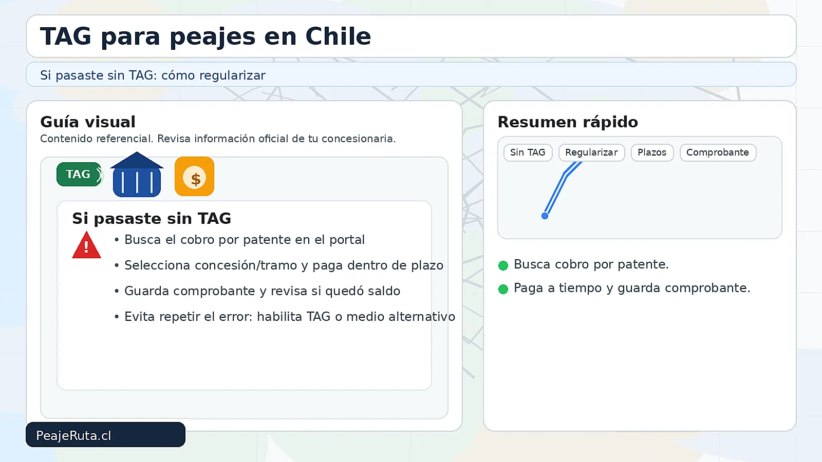 Qué hacer si pasaste sin TAG en Chile cómo regularizar pago por patente plazos y comprobante