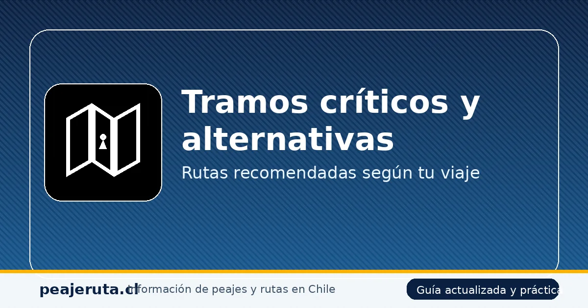 Tramos críticos y alternativas en Ruta 5 Sur: mapa y rutas recomendadas (PeajeRuta.cl)