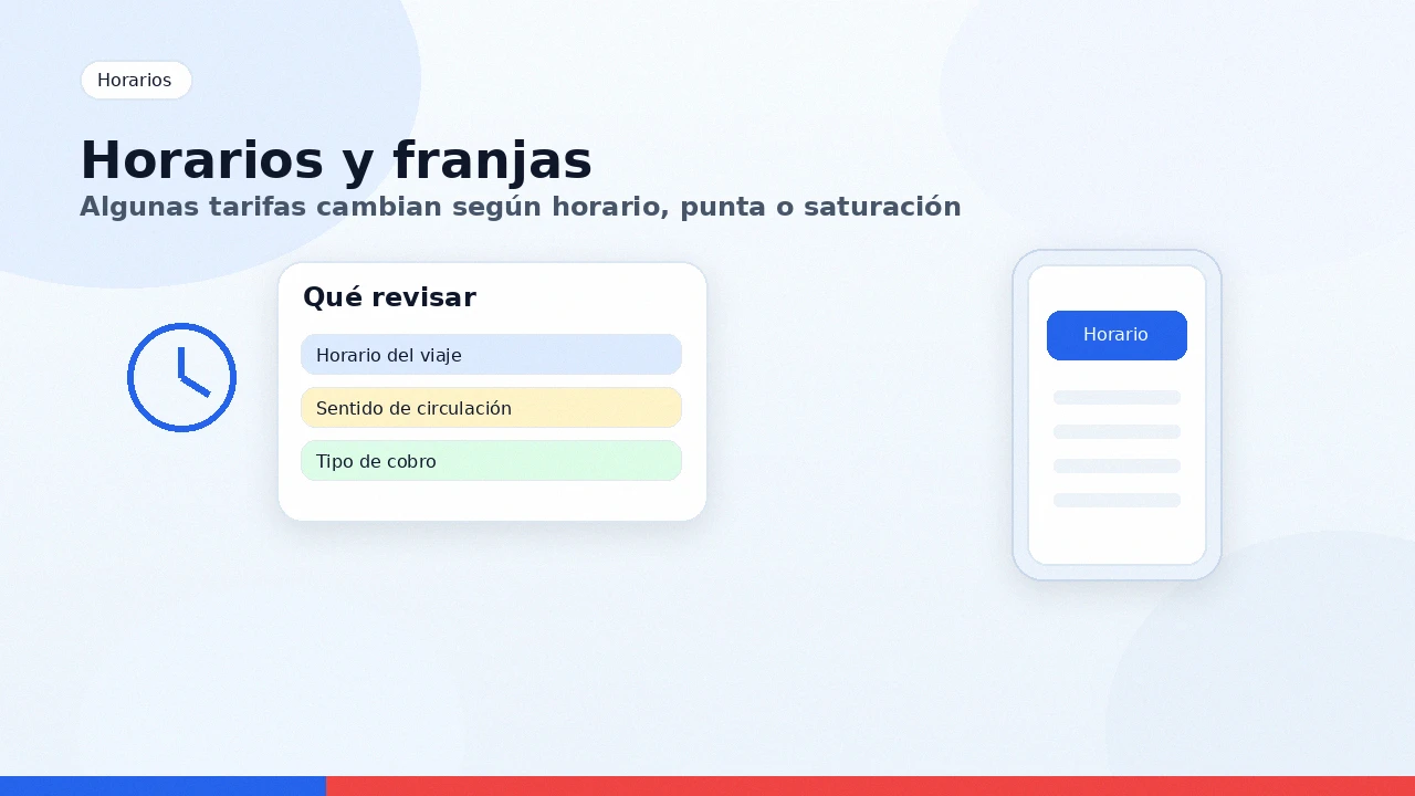 Horarios del peaje y franjas tarifarias para revisar antes de viajar