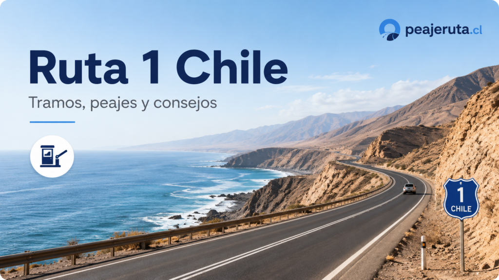 Ruta 1 Chile